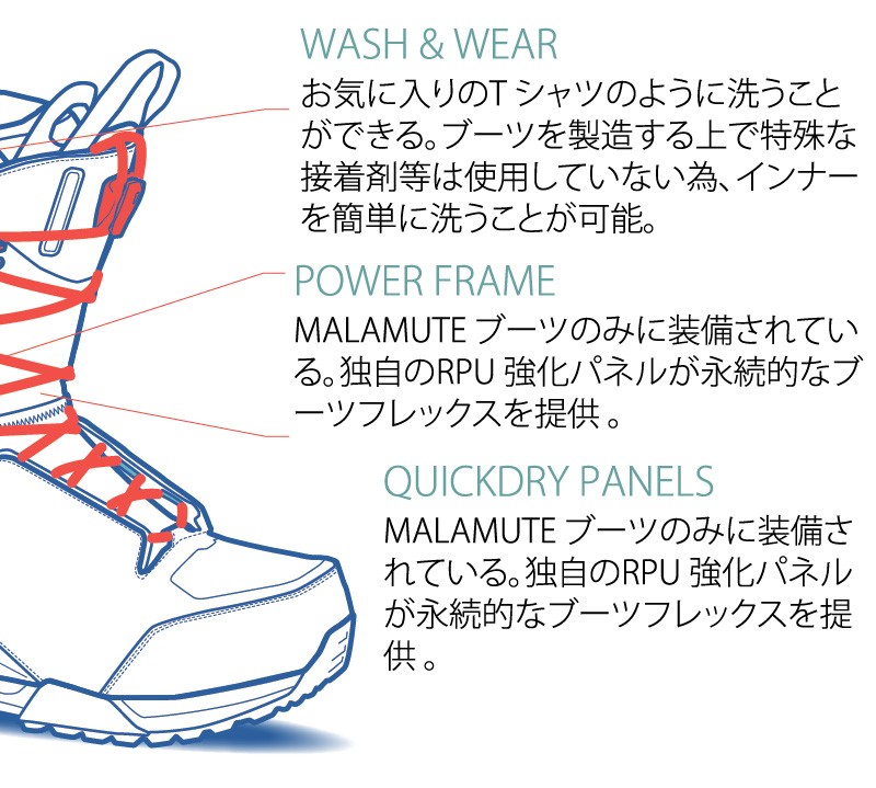 SALOMON 19-20 / サロモン DIALOGUE WIDE ダイアログ ワイド