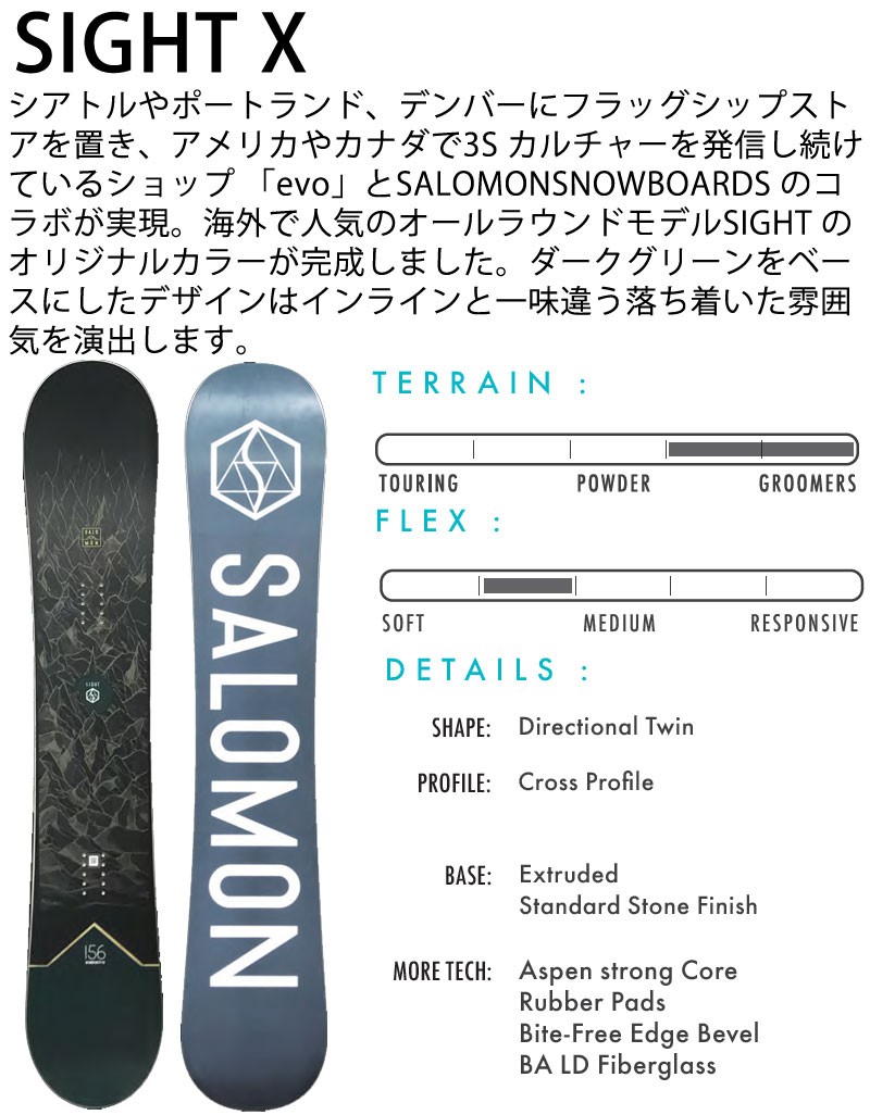 特典付き 19 Salomon サロモン Sight X サイト メンズ レディース 板 スノーボード 限定品 Breakout 通販 Paypayモール