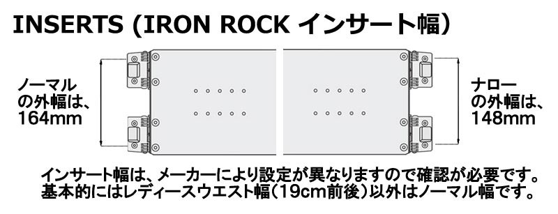 21-22 IRON ROCK RACE PLATE アイアンロック レースプレート アルペン スノーボード ALLFLEXインサート対応 2022  : ironrock : BREAKOUT - 通販 - Yahoo!ショッピング