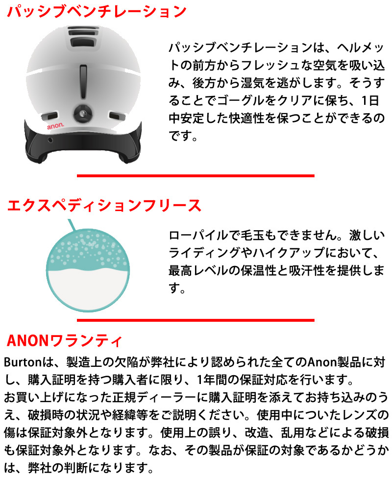 anon ANON/アノンヘルメット KIDS BURNER MIPS SNOW スノー