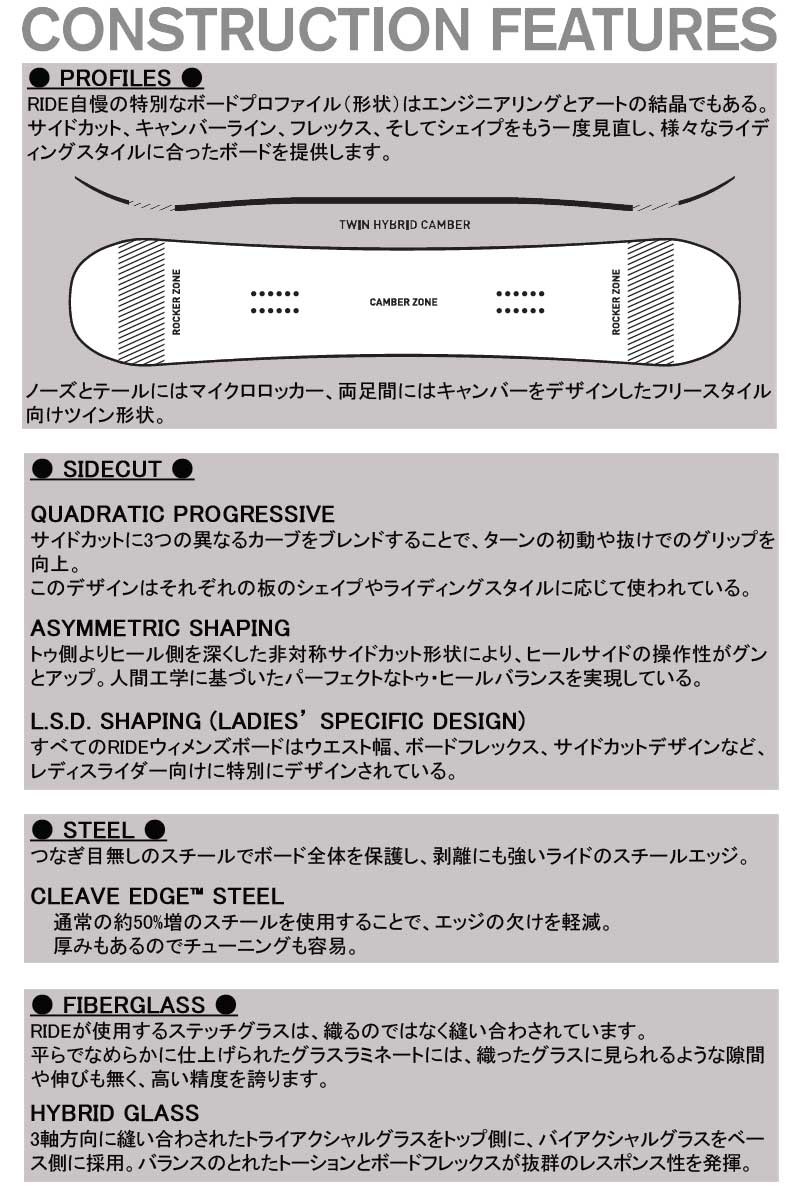 20-21 RIDE / ライド BACK TALK バックトーク レディース 板 スノーボード 2021 TALK RIDE BACK 項目選択肢の 金額加算で特典GET にて特典を追加した場合及び メンテナンスをグレードアップした場合 買い物カゴ内の金額には反映されません ご注文確定後に当店にて金額の修正をさせていただきます 形状ハイブリッドキャンバー Hybrid ワンメイク キッカー ハーフパイプ3 ジブトリック BOX＆レール フリーラン