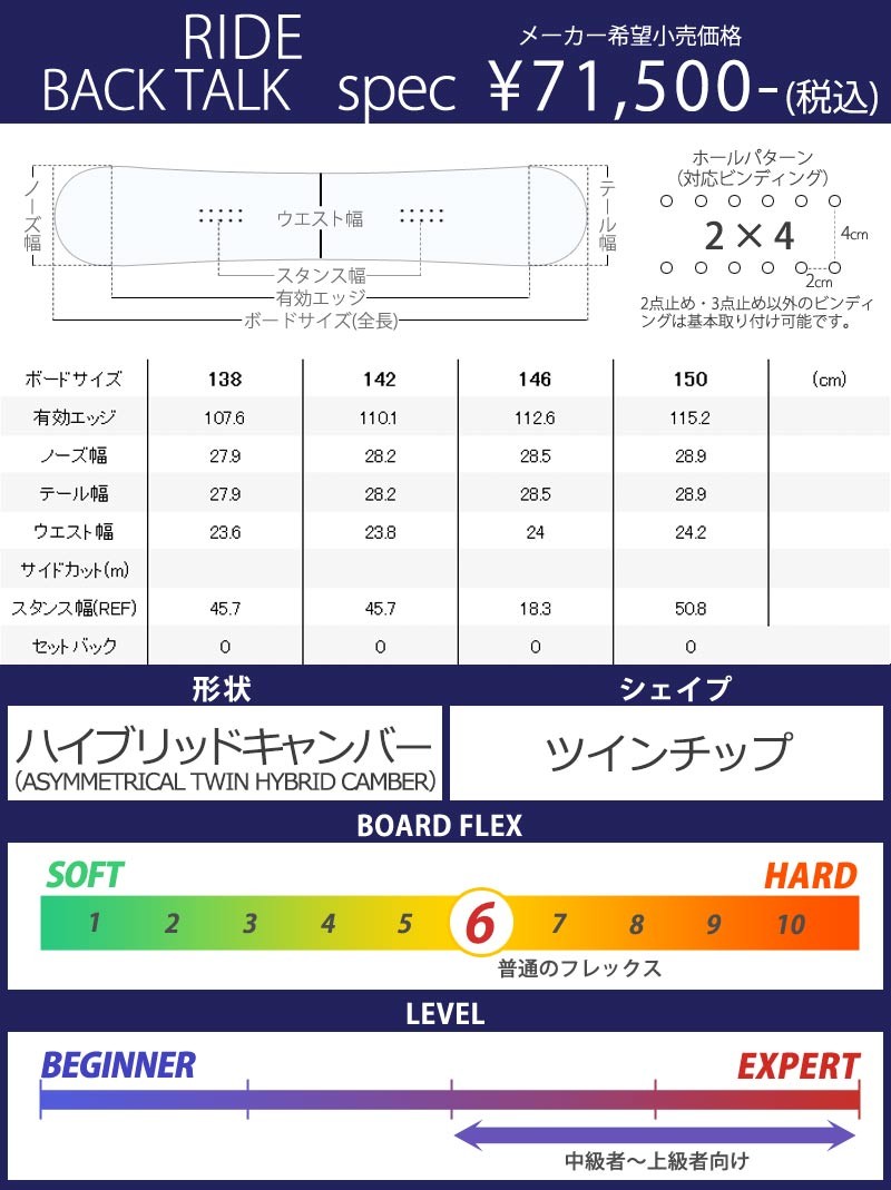 20-21 RIDE / ライド BACK TALK バックトーク レディース 板 スノーボード 2021 TALK RIDE BACK 項目選択肢の 金額加算で特典GET にて特典を追加した場合及び メンテナンスをグレードアップした場合 買い物カゴ内の金額には反映されません ご注文確定後に当店にて金額の修正をさせていただきます 形状ハイブリッドキャンバー Hybrid ワンメイク キッカー ハーフパイプ3 ジブトリック BOX＆レール フリーラン