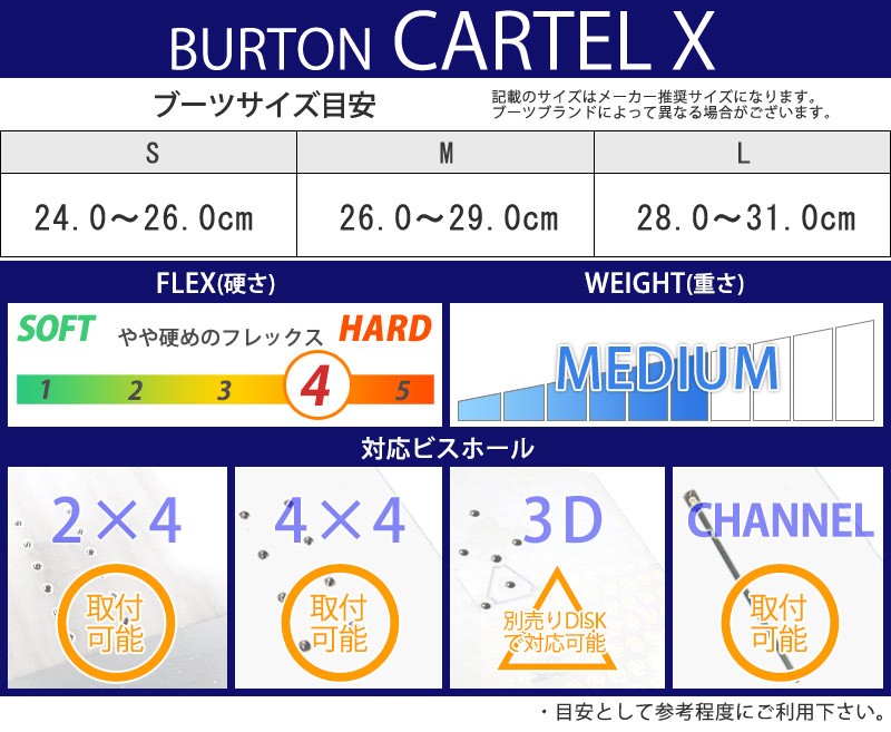 20-21 BURTON / バートン CARTEL X Re:flex カーテルエックス メンズ