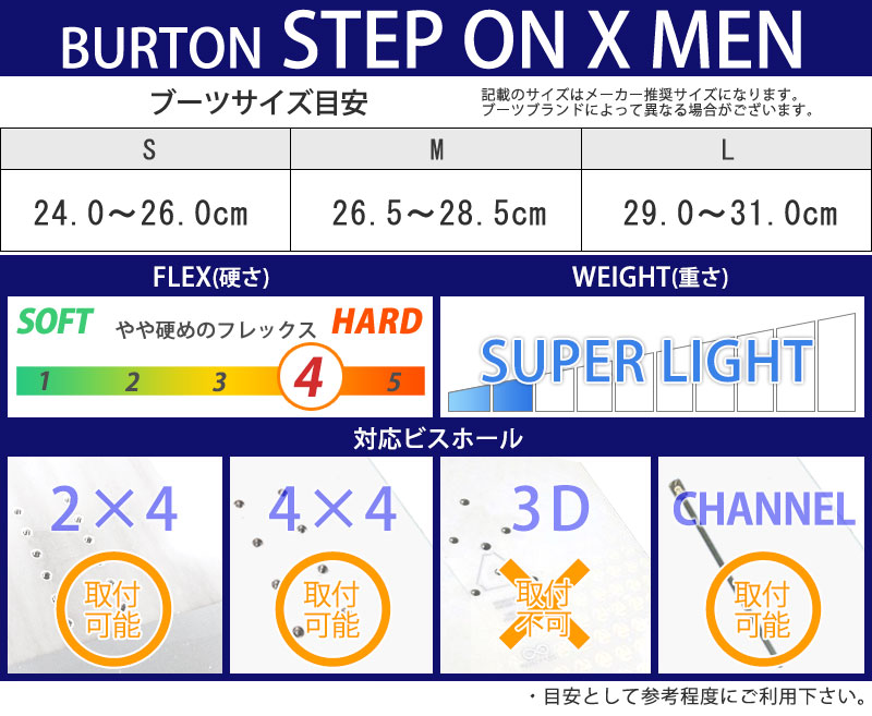 Burton Step On X Re:Flex M バートン ステップオン 【爆売り