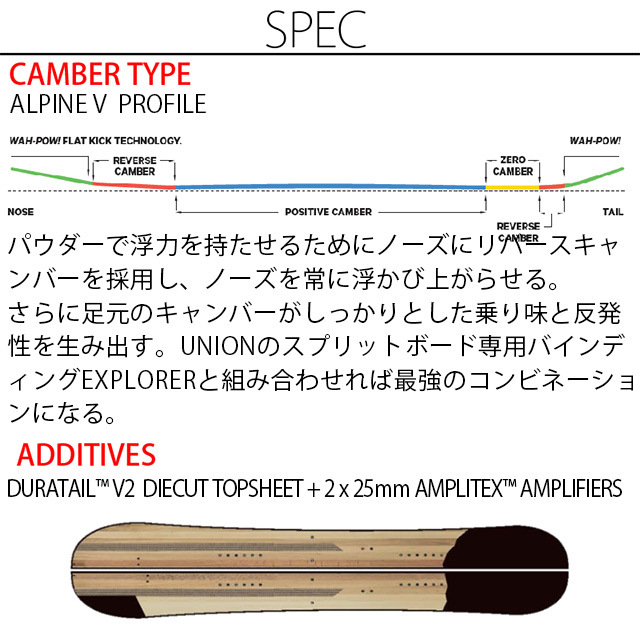 20-21 CAPITA / キャピタ NEO SLASHER ネオスラッシャー メンズ