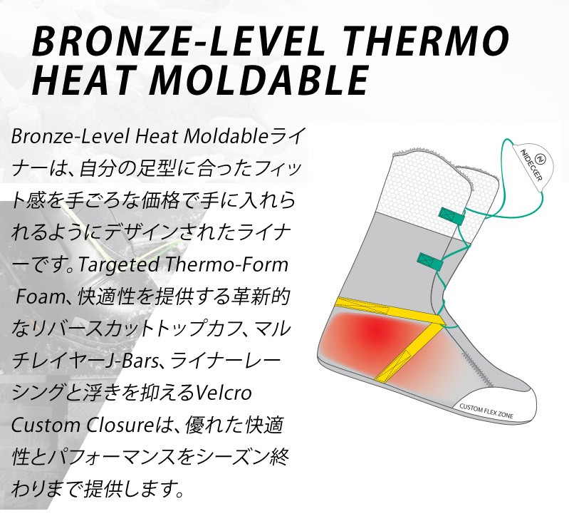 20-21 NIDECKER/ナイデッカー AERO エアロ BOA ニデッカー ブーツ