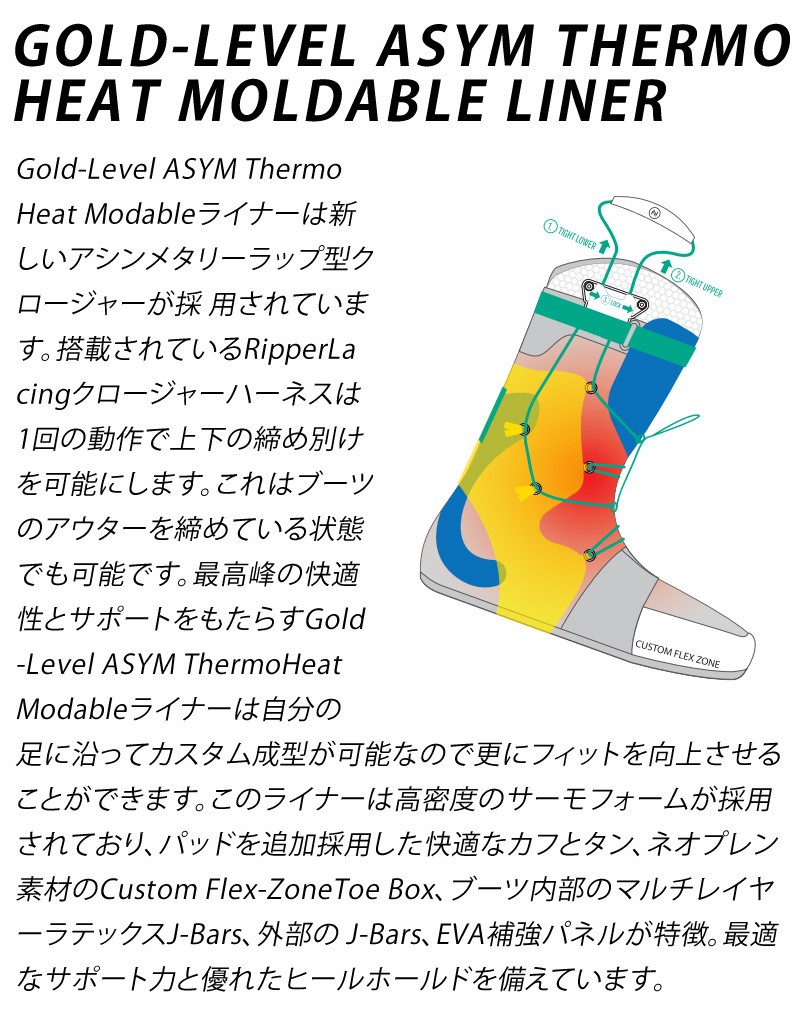 即出荷 20-21 NIDECKER/ナイデッカー TALON タロン BOA ニデッカー