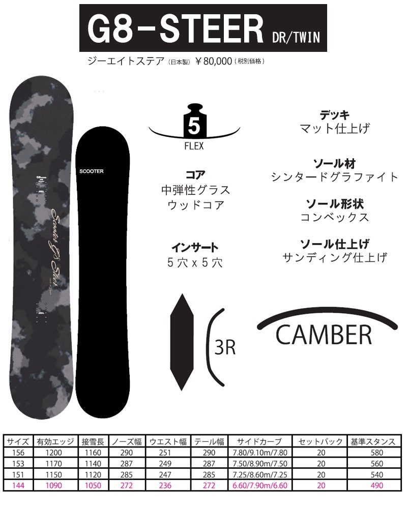 週末値下げ‼️20-21モデル SCOOTER G-8STEER-