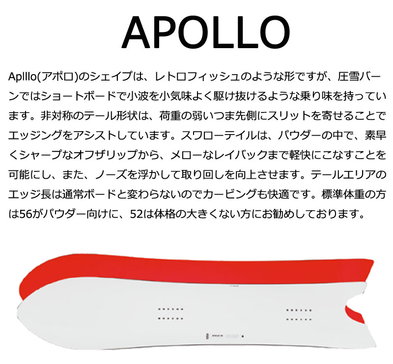 KORUA Shapes コルアシェイプス APOLLO アポロ メンズ