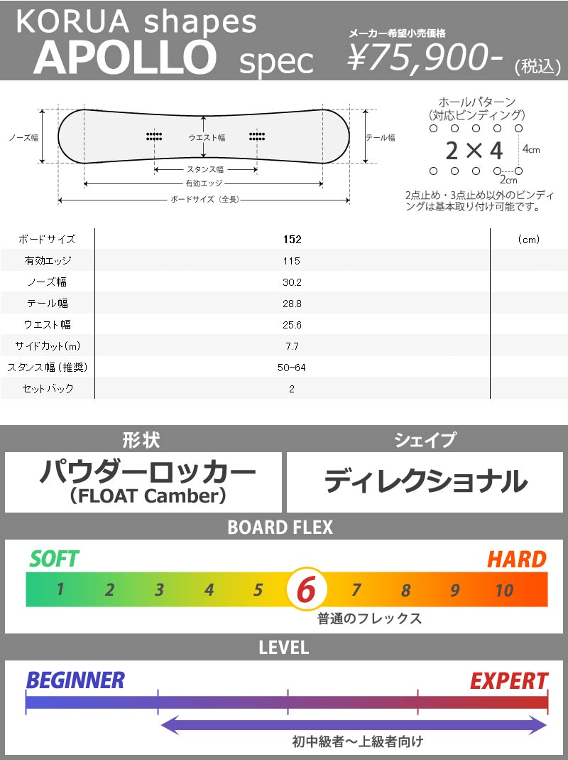 KORUA shapes / コルアシェイプス APOLLO アポロ メンズ スノーボード