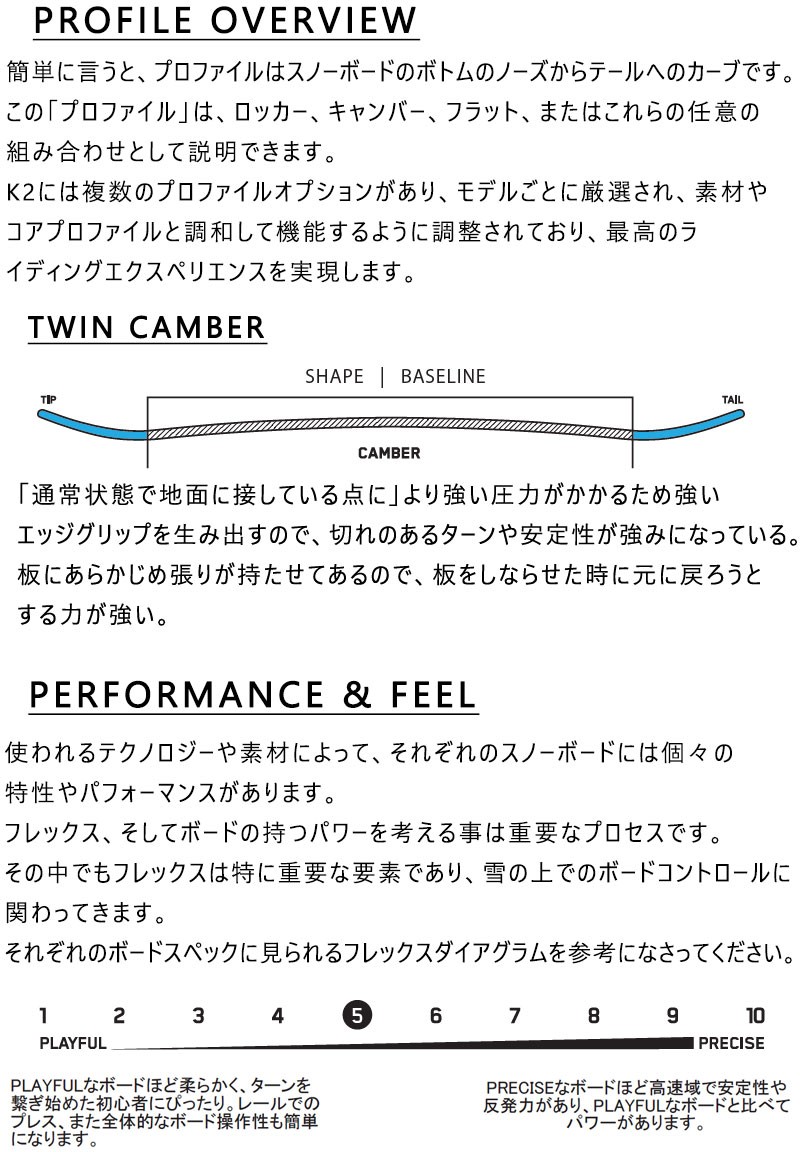 20-21 K2 / ケーツー MEDIUM LTD ミディアムリミテッド メンズ パーク