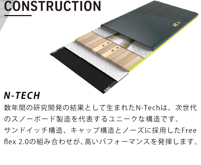 売上ランキング ナイデッカー NIDECKER プラチナム PLATINUM 156cm