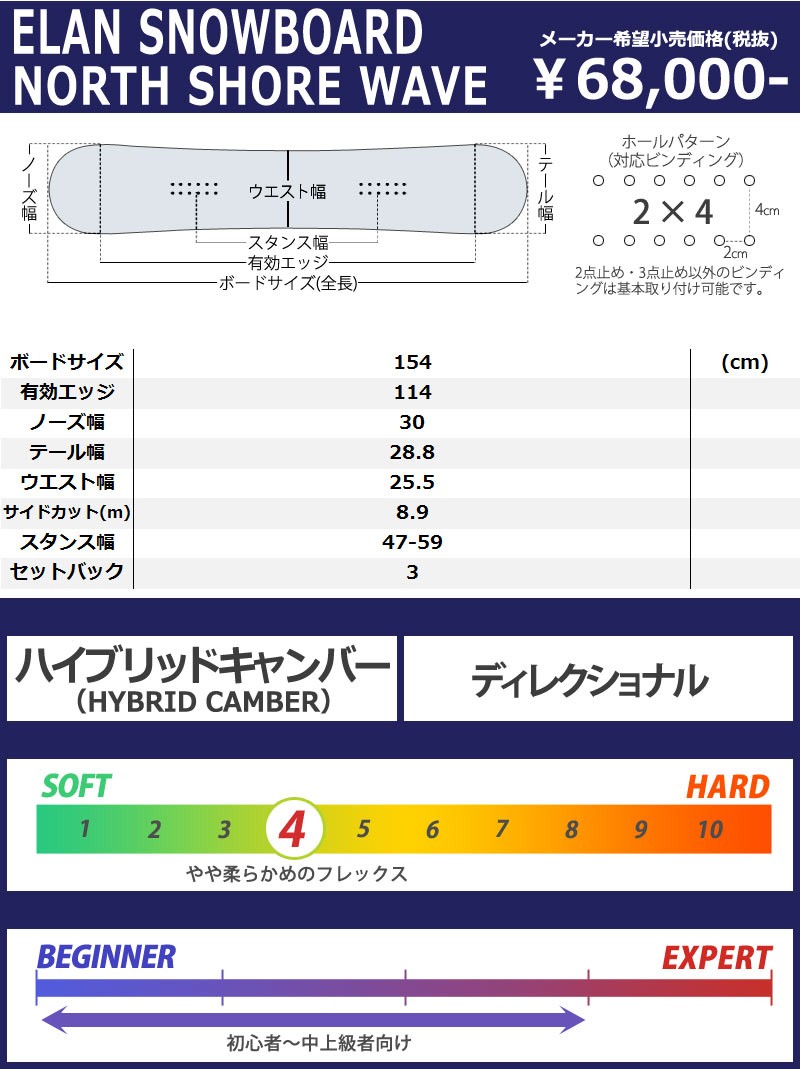 20-21 ELAN SNOWBOARDS / エラン NORTH SHORE WAVE ノースシェアウェーブ ヘザーブラウン パウダー ハイブリッド  メンズ 板 スノーボード 2021