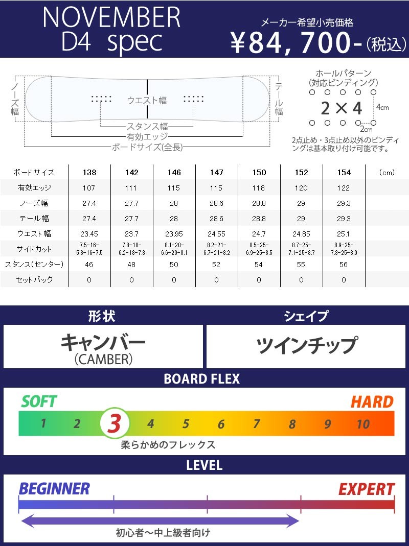 20-21 NOVEMBER / ノベンバー D4 ディーフォー メンズ レディース 板  