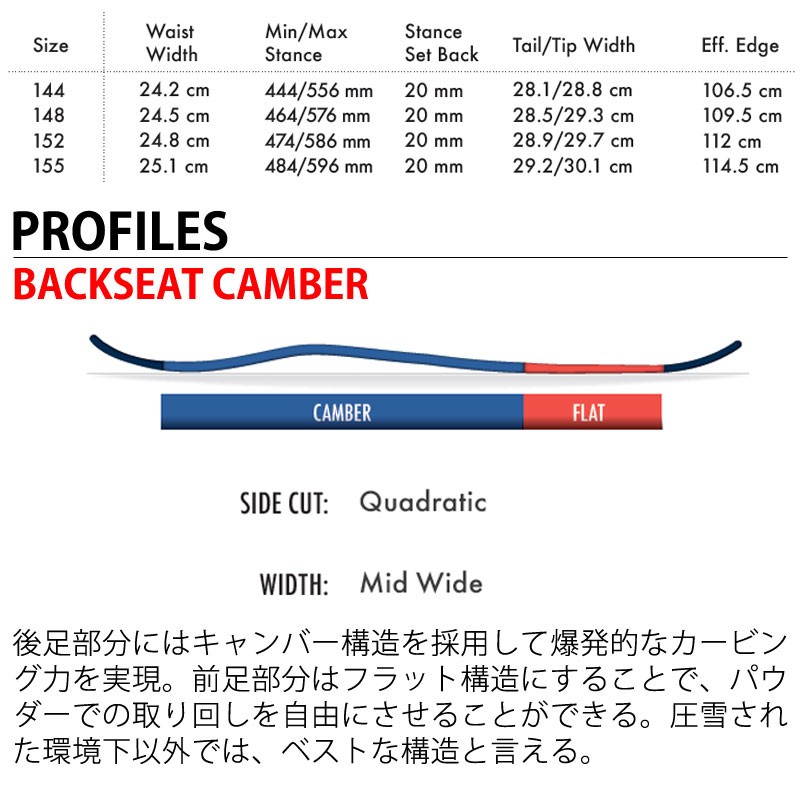SALOMON 20-21 / サロモン BELLEVUE ビリーブ レディース 板