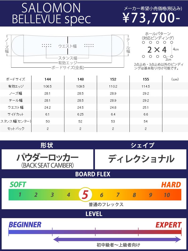 レディスお薦め！！】20-21 サロモンスノーボードベルビュー148