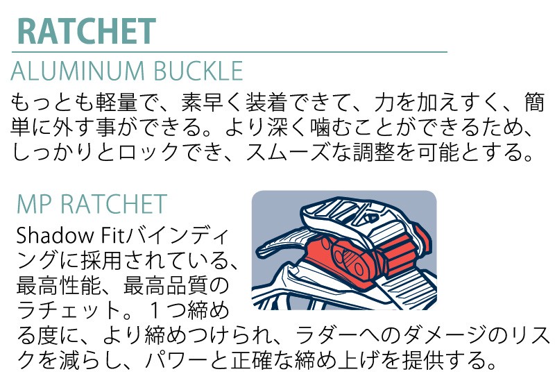 SALOMON 即出荷 20-21 / サロモン DISTRICT ディストリクト
