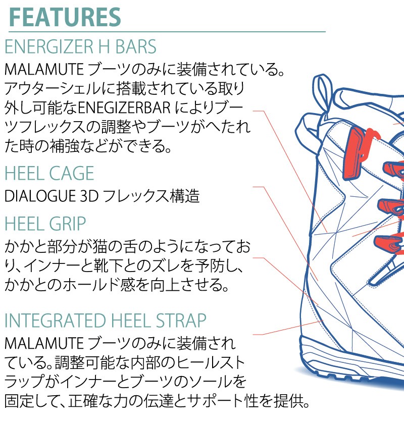 SALOMON 20-21 SALOMON/サロモン DIALOGUE WIDE ダイアログ