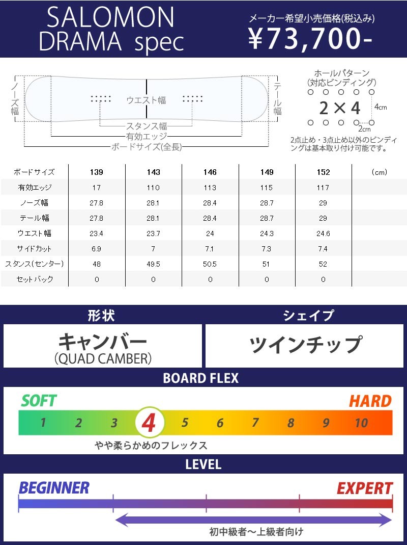 SALOMON 20-21 / サロモン NO DRAMA ノードラマ レディース 板
