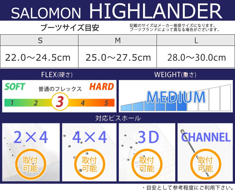 即出荷 20-21 SALOMON / サロモン HIGHLANDER ハイランダー メンズ