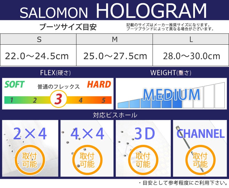 即出荷 20-21 SALOMON / サロモン HOLOGRAM ホログラム メンズ