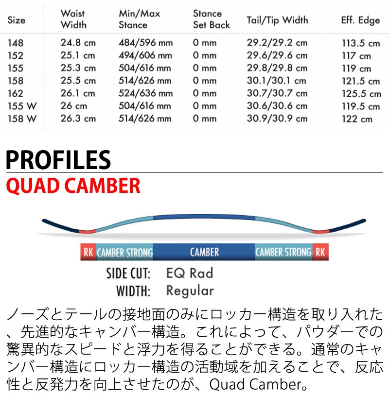 20-21 SALOMON / サロモン HUCK KNIFE ハックナイフ メンズ 板 スノーボード 2021 : rivl : BREAKOUT  - 通販 - Yahoo!ショッピング