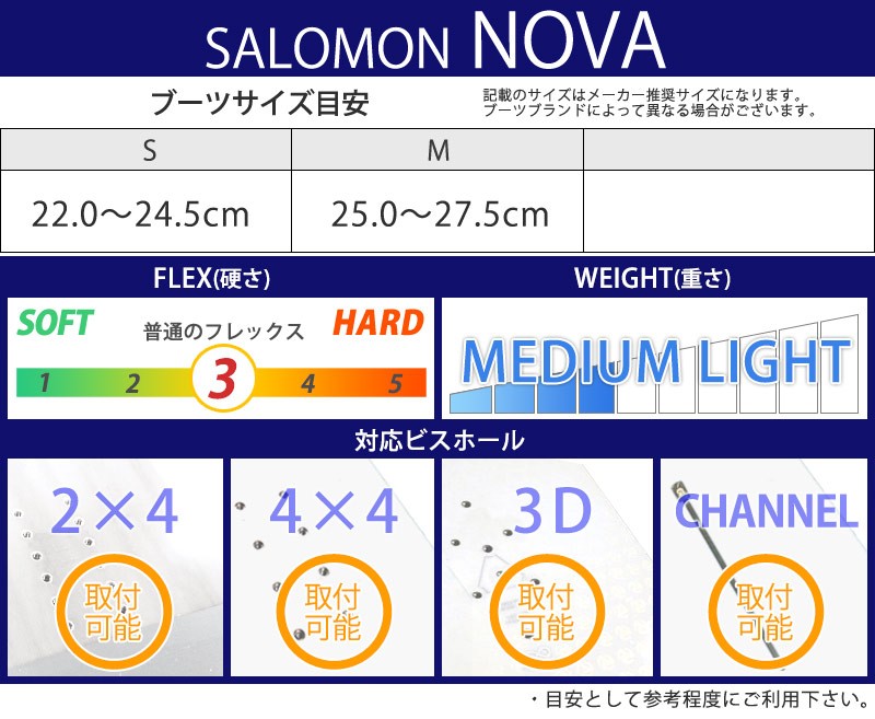 即出荷 20-21 SALOMON / サロモン NOVA ノバ レディース ビンディング バインディング スノーボード 2021 : 15-ks :  BREAKOUT - 通販 - Yahoo!ショッピング