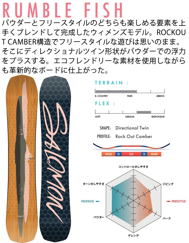 20-21 SALOMON / サロモン RUBLEFISH ランブルフィッシュ レディース 板 スノーボード 2021 : dfrc :  BREAKOUT - 通販 - Yahoo!ショッピング