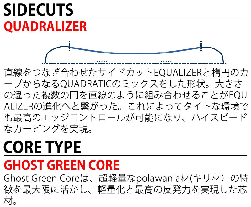 20-21 SALOMON / サロモン RUBLEFISH ランブルフィッシュ レディース 板 スノーボード 2021 : dfrc :  BREAKOUT - 通販 - Yahoo!ショッピング