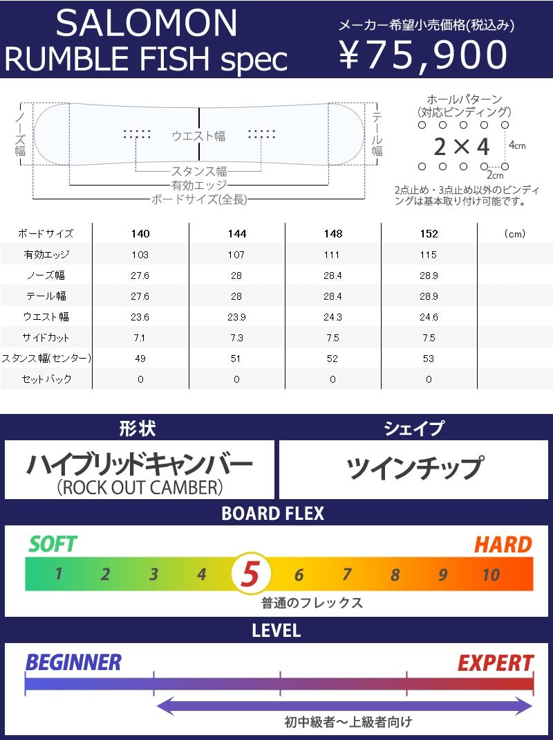 20-21 SALOMON / サロモン RUBLEFISH ランブルフィッシュ レディース 板 スノーボード 2021 : dfrc :  BREAKOUT - 通販 - Yahoo!ショッピング