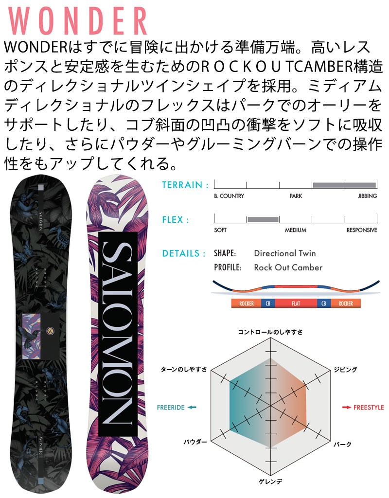SALOMON 20-21 / サロモン WONDER ワンダー レディース 板