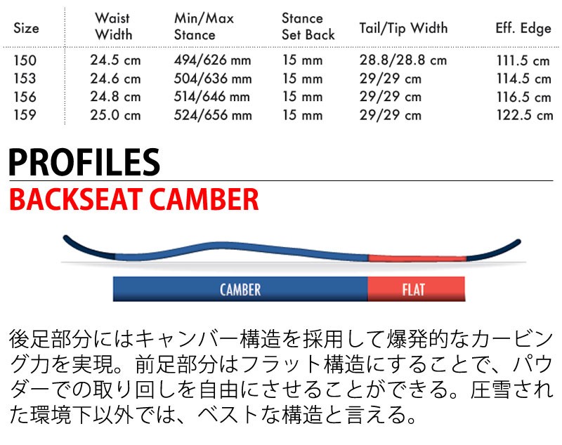 20-21 SALOMON / サロモン XLT エックスエルティー メンズ レディース 板 スノーボード 2021