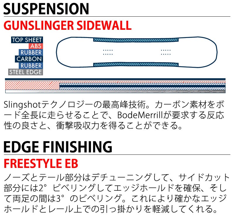 20-21 SALOMON / サロモン XLT エックスエルティー メンズ レディース 板 スノーボード 2021