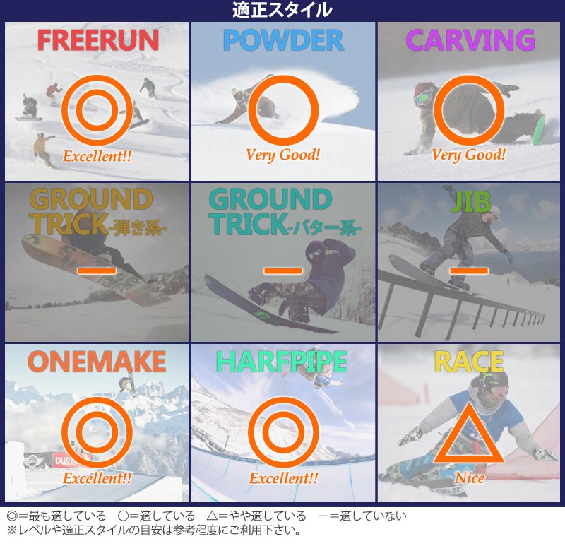 SALOMON（サロモン） 20-21 SALOMON / サロモン XLT エックス