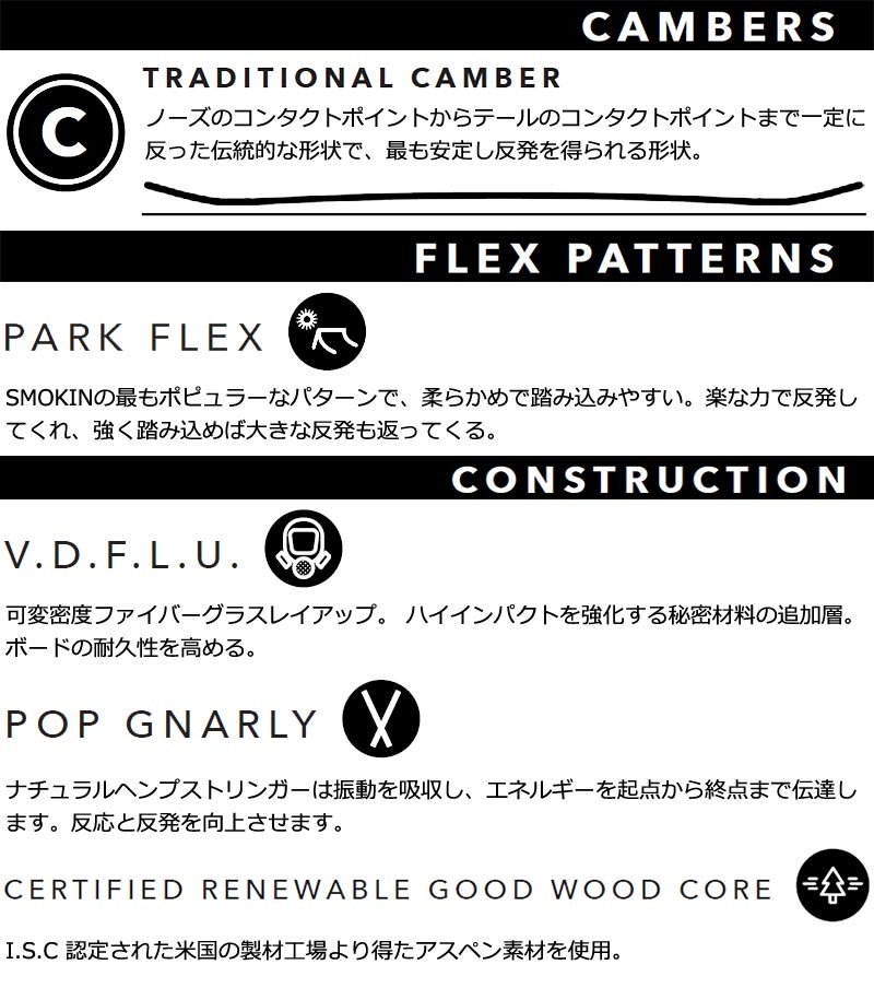 20-21 SMOKIN / スモーキン SUPERPARK スーパーパーク メンズ 板