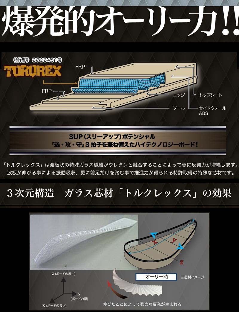 20-21 TORQREX / トルクレックス UNICORN GLASS POPPER