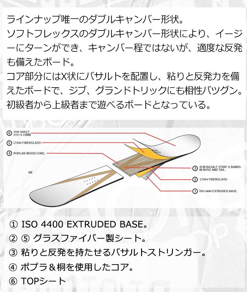 21-22 SESSIONS/セッションズ ADDICT アディクト メンズ レディース スノーボード グラトリ 板 2022 グラトリ ADDICT 項目選択肢の 金額加算で特典GET にて特典を追加した場合及び メンテナンスをグレードアップした場合 買い物カゴ内の金額には反映されません ご注文確定後に当店にて金額の修正をさせていただきます 形状ダブルキャンバー グランドトリック ジブトリック BOX＆レール フリーラン4 ワンメイク キッカー