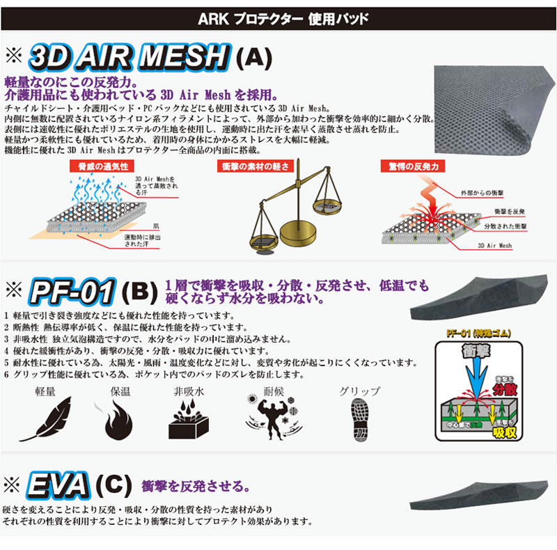 ARK/エーアールケー LS HIP PROTECTOR SHORT ヒッププロテクター