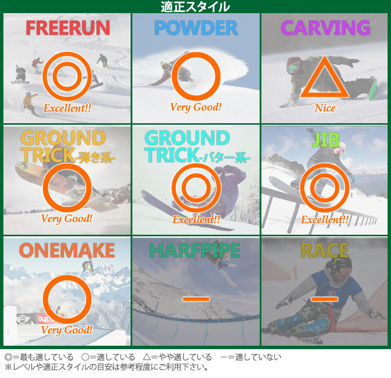 ALLIAN 21-22 SESSIONS/セッションズ AWESOME メンズ