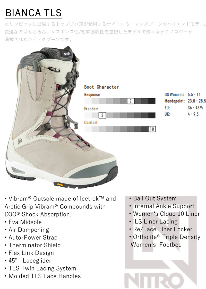21-22 NITRO/ナイトロ BIANCA ビアンカ ブーツ レディース スピード