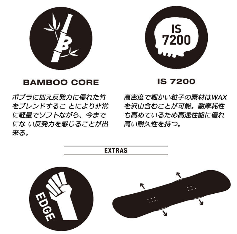 出産祝いなども豊富 未使用品 DEATH LABEL 2023 BLACKBOX 153 デス