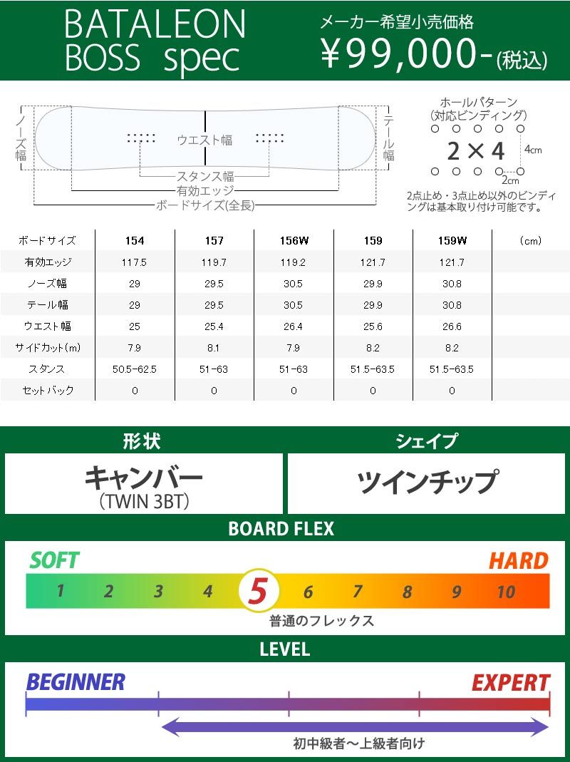 21-22 BATALEON/バタレオン BOSS ボス メンズ スノーボード 板 2022