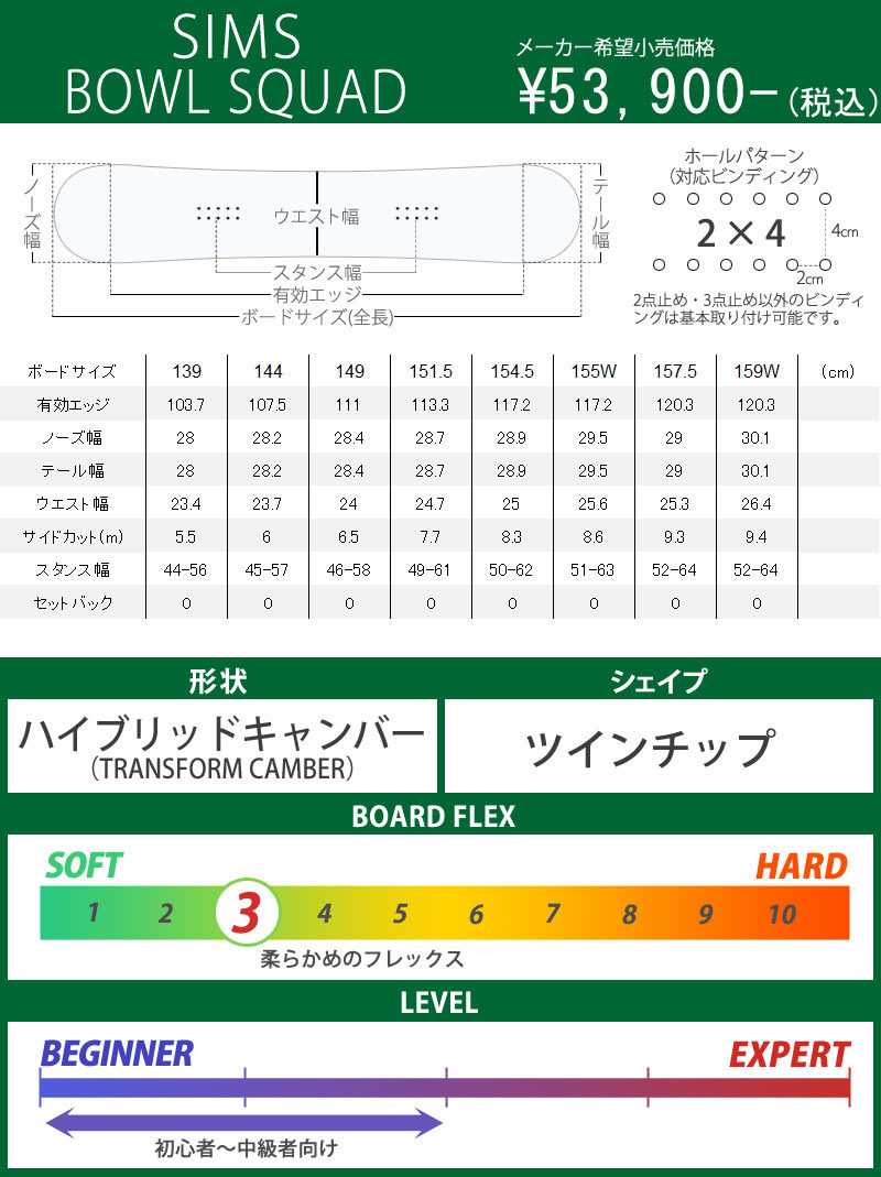 21-22 SIMS/シムス BOWL SQUAD ボウル スクワッド メンズ レディース スノーボード グラトリ 板 2022  :22-bwsd:BREAKOUT - 通販 - Yahoo!ショッピング