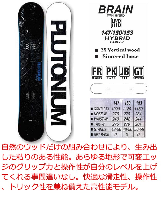 21-22 PLUTONIUM / プルトニウム BRAIN ブレイン メンズ 板