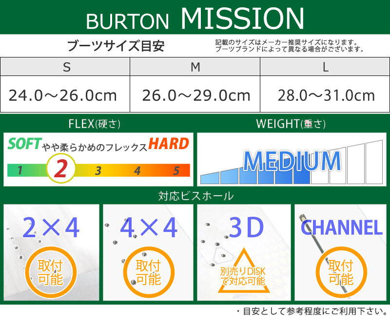 21-22 BURTON / バートン MISSION ミッション メンズ ビンディング 