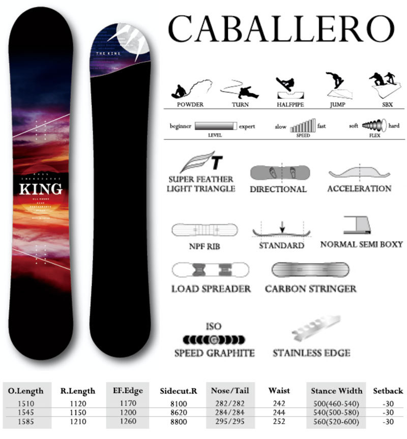21-22 MOSS SNOWBOARDS/モス スノーボード CABALLERO キャバレロ メンズ レディース スノーボード 板 2022