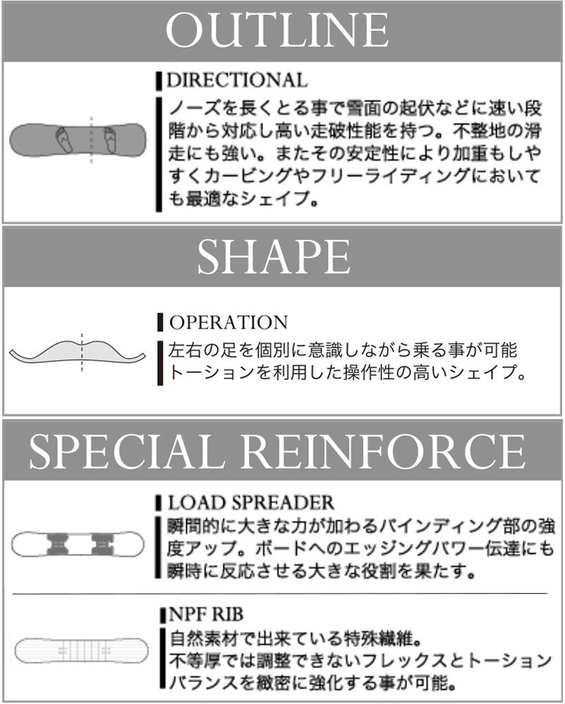 21-22 MOSS SNOWBOARDS/モス スノーボード CABALLERO キャバレロ メンズ レディース スノーボード 板 2022 :  19-mos-cafx : BREAKOUT - 通販 - Yahoo!ショッピング