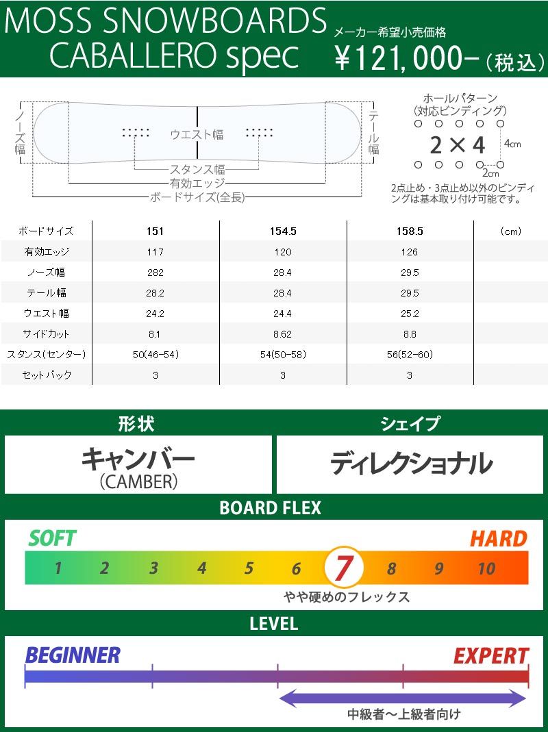 格安販売の 21-22モデル MOSS モス CABALLERO キャバレロ 154.5cm