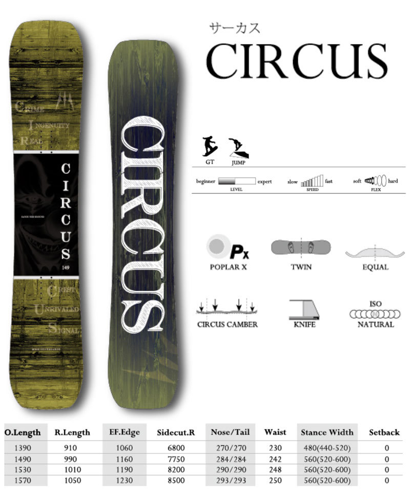 21-22 MOSS SNOWBOARDS/モス スノーボード CIRCUS サーカス メンズ レディース スノーボード グラトリ 板 2022  :17-circ:BREAKOUT - 通販 - Yahoo!ショッピング