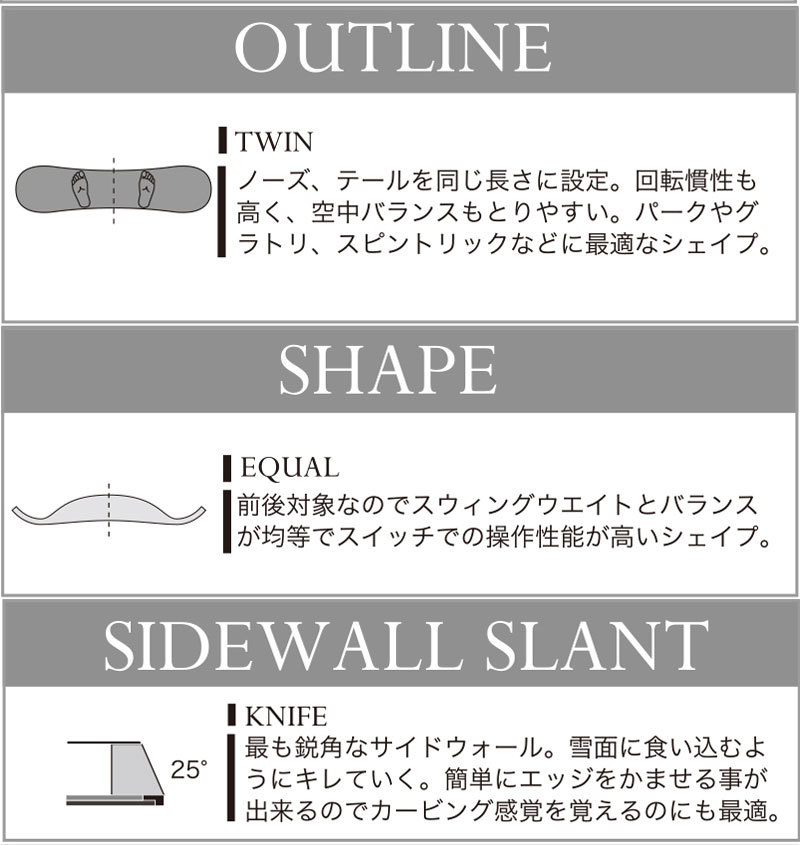 21-22 MOSS SNOWBOARDS/モス スノーボード CIRCUS サーカス メンズ